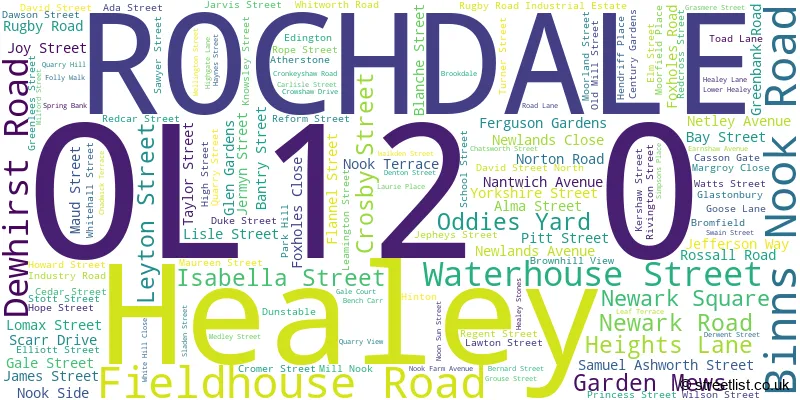 A word cloud for the OL12 0 postcode